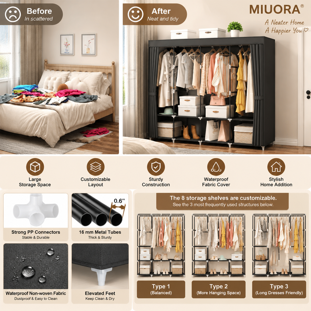 MIUORA® Large Closet Wardrobe | Modular Fabric Storage Cabinet With Customizable Shelves